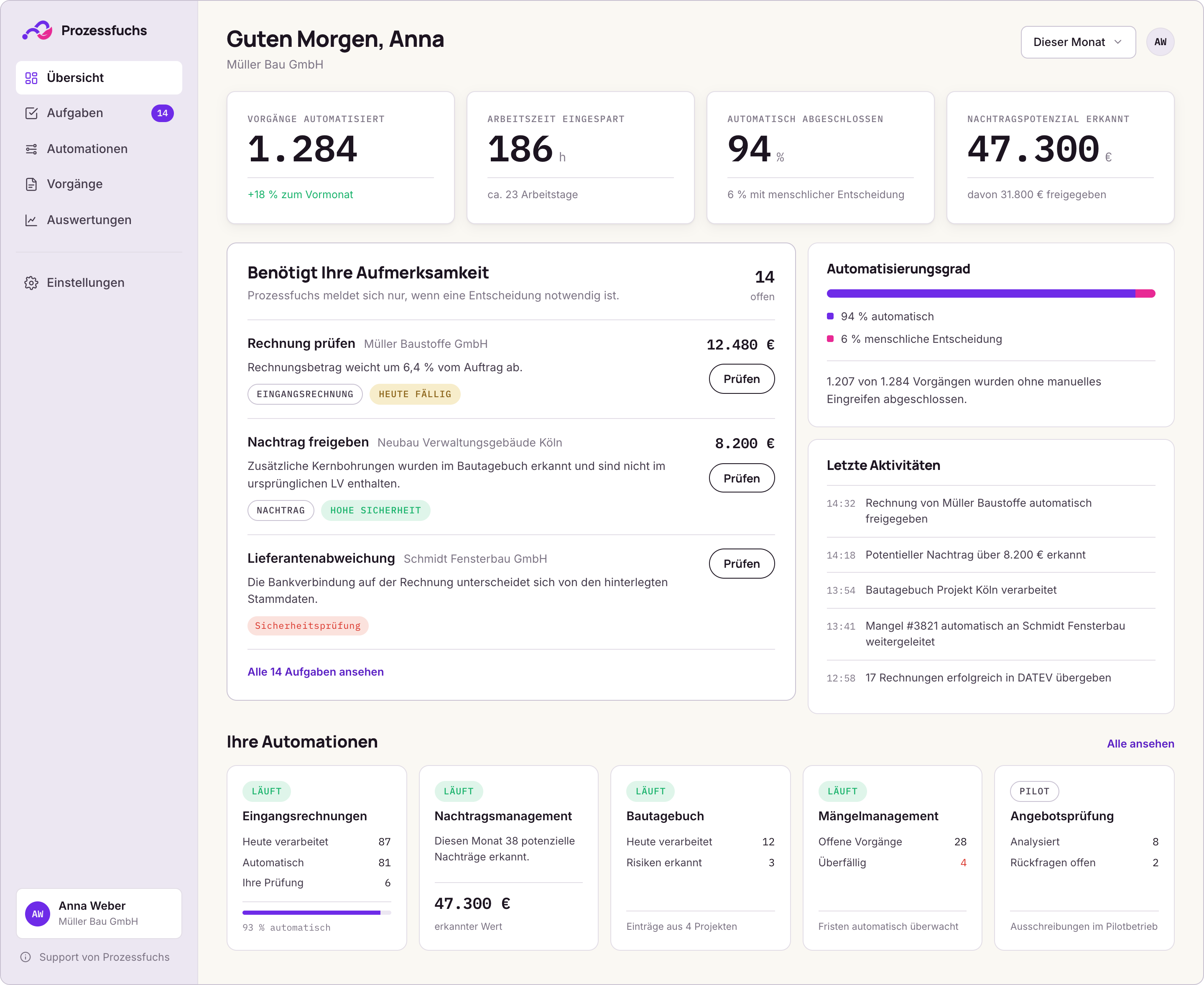 Concept view of the Managed AI Automation Platform showing automated cases, open decisions and running automations